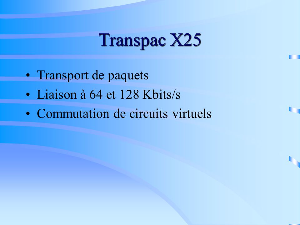 Transpac X25 Transport de paquets Liaison à 64 et 128 Kbits/s