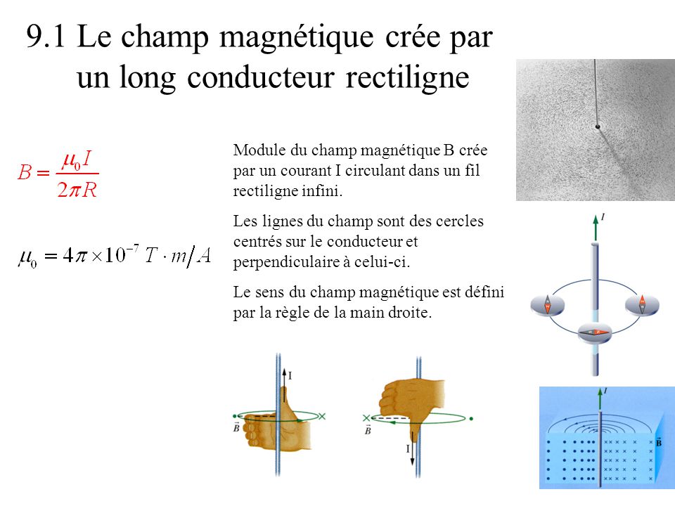 Électricité - Exemple n 1 : Champ créé par un fil rectiligne infini