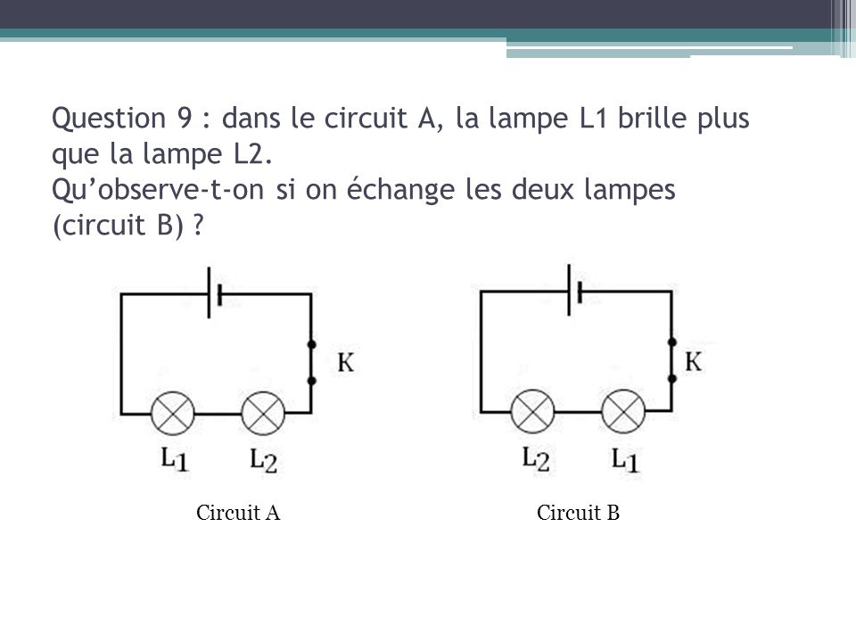 Question 9 : dans le circuit A, la lampe L1 brille plus que la lampe L2. Qu’observe-t-on si on échange les deux lampes (circuit B)