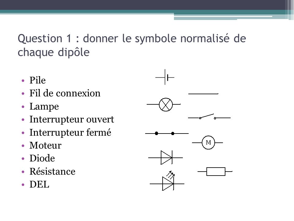 Question 1 : donner le symbole normalisé de chaque dipôle