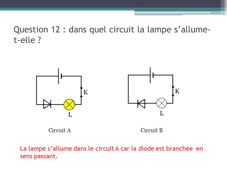 Question 12 : dans quel circuit la lampe s’allume-t-elle