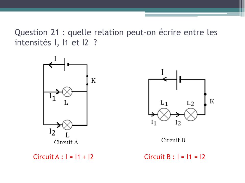 Question 21 : quelle relation peut-on écrire entre les intensités I, I1 et I2