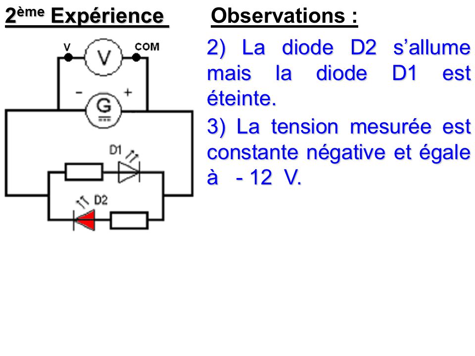 2ème Expérience Observations : 2) La diode D2 s’allume mais la diode D1 est éteinte.
