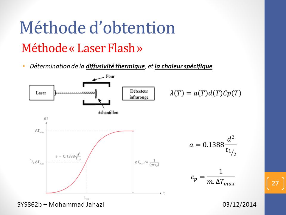 Méthode d’obtention Méthode « Laser Flash » SYS862b – Mohammad Jahazi