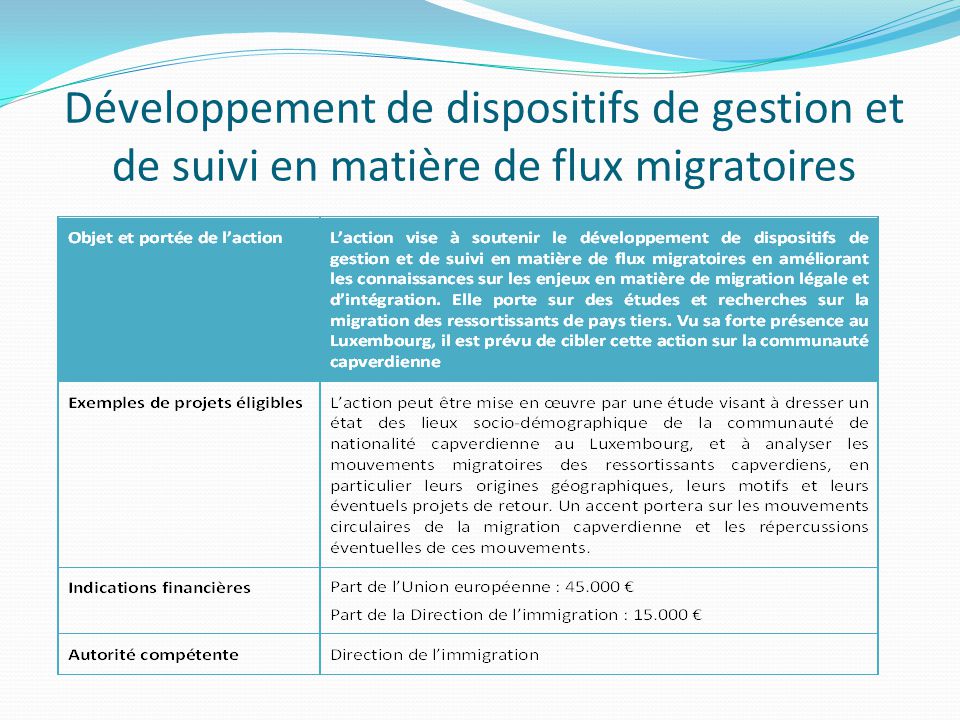 Développement de dispositifs de gestion et de suivi en matière de flux migratoires