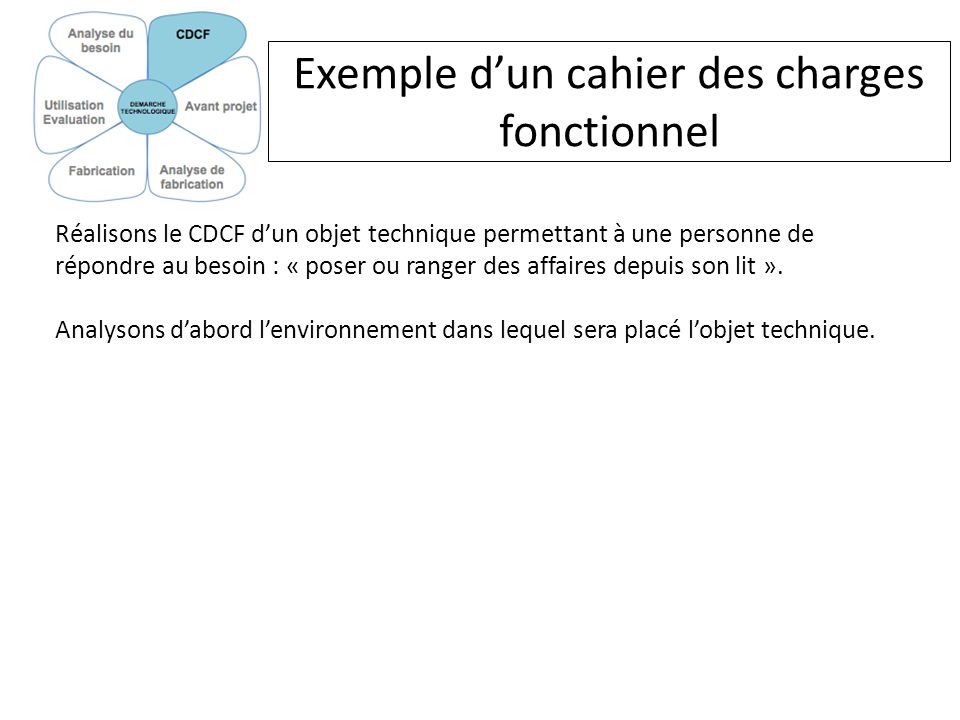 Exemple De Cahier Des Charges Pour Un Projet - Le Meilleur Exemple