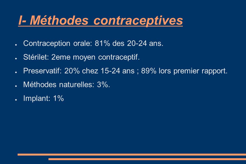 I- Méthodes contraceptives