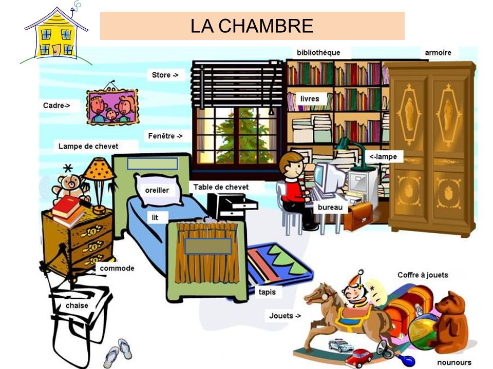 Лексика на английском. Комнаты на французском языке. Тема дом на французском языке. Лексика комната на французском. Мебель на французском лексика.