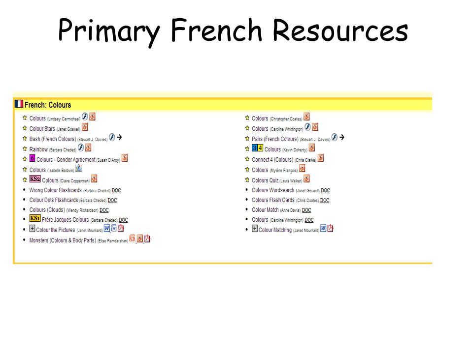 Primary French Resources