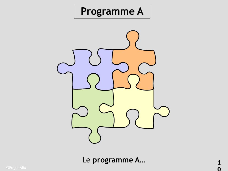 Programme A Le programme A… Roger AÏM