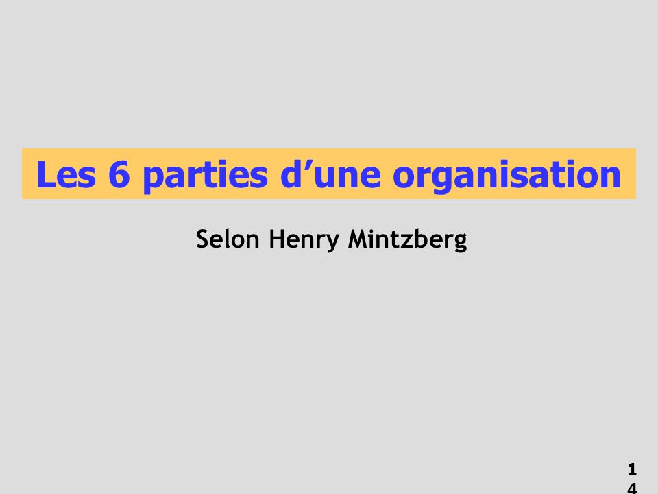 Les 6 parties d’une organisation
