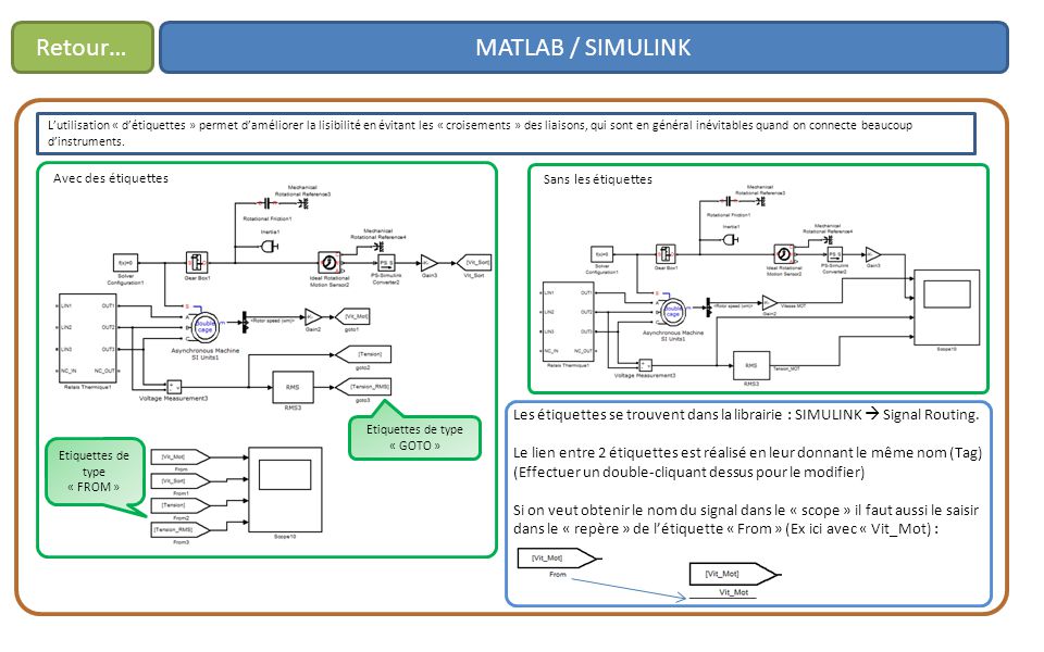 Matlab simulink