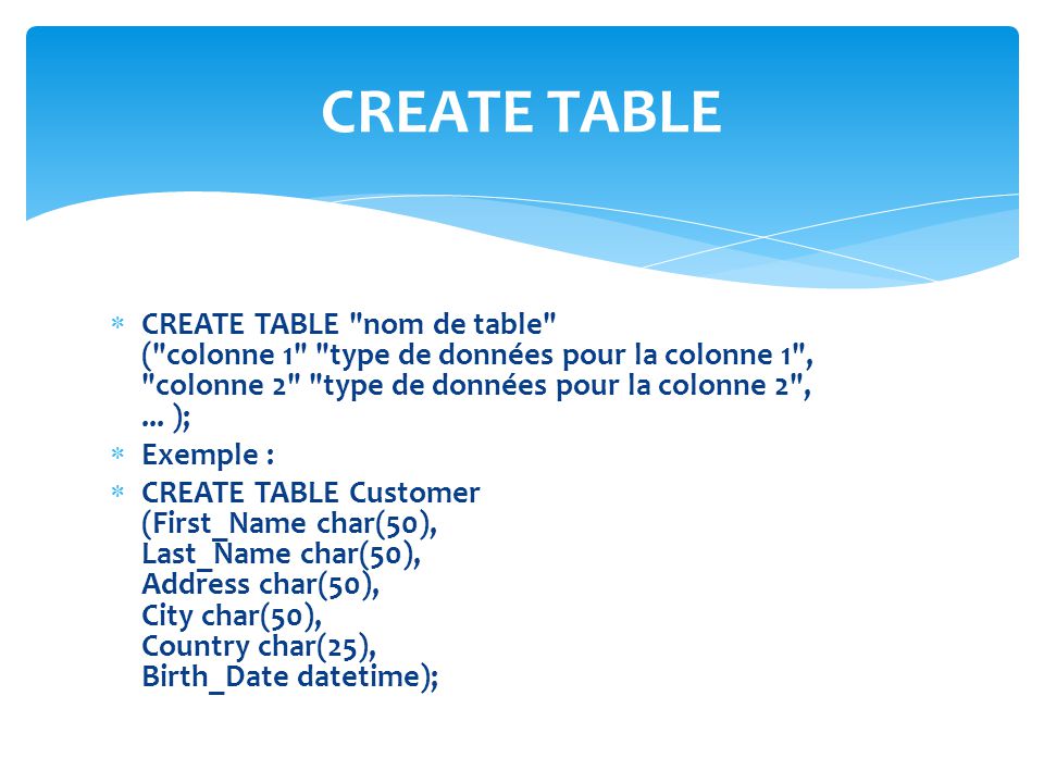 CREATE TABLE CREATE TABLE nom de table ( colonne 1 type de données pour la colonne 1 , colonne 2 type de données pour la colonne 2 , ... );