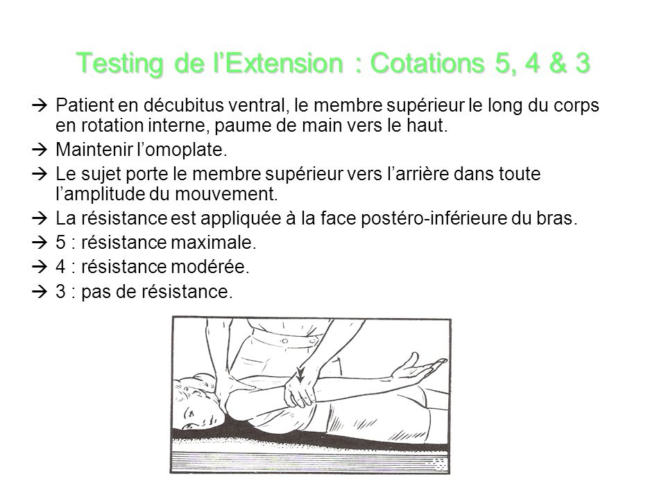 Testing de l’Extension : Cotations 5, 4 & 3