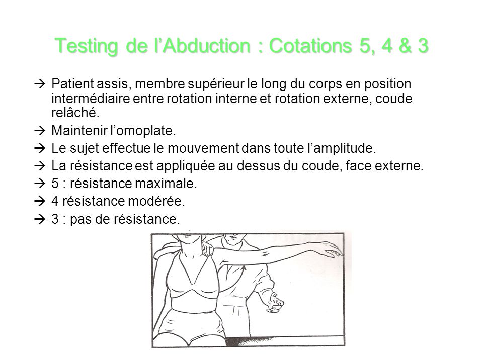 Testing de l’Abduction : Cotations 5, 4 & 3