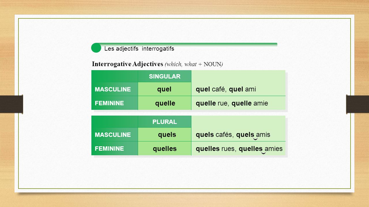 L’ Adjectif Interrogatif “Quel” - Ppt Download