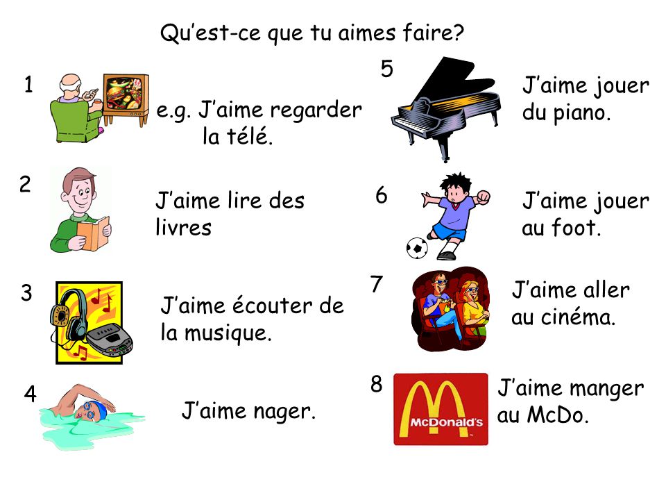 Tout qu est. Faire упражнения. Вопросы во французском языке est-ce que. Упражнения на c'est. Faire презентация.