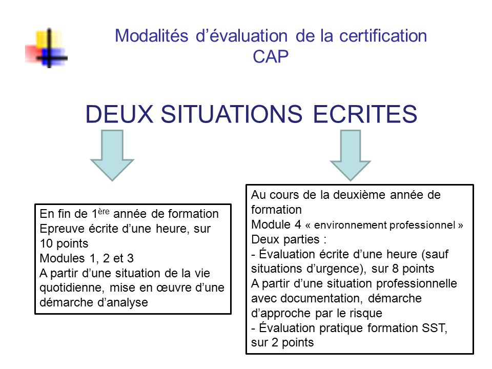 Modalités d’évaluation de la certification CAP