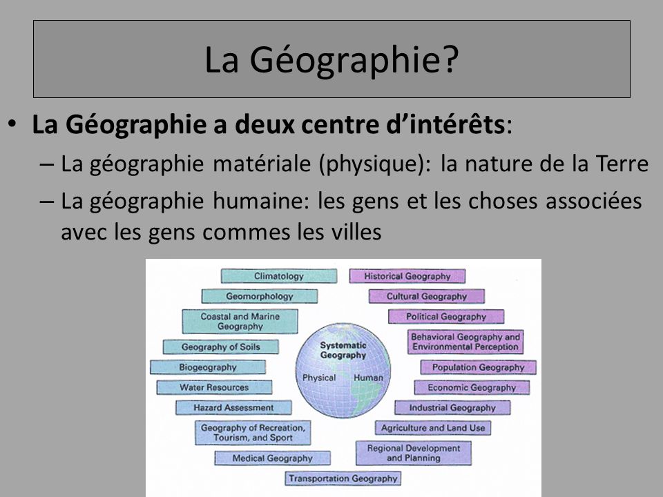 La Géographie La Géographie a deux centre d’intérêts: