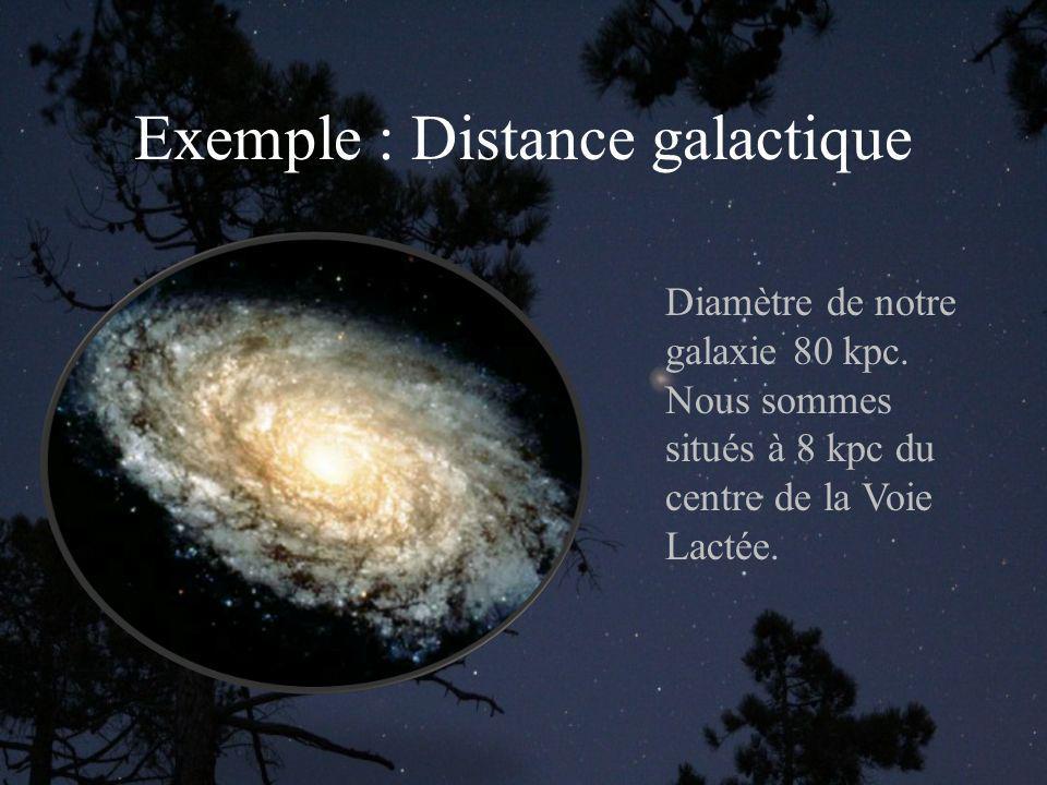 Exemple : Distance galactique