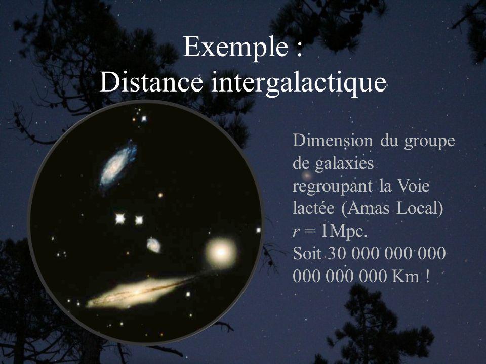 Exemple : Distance intergalactique