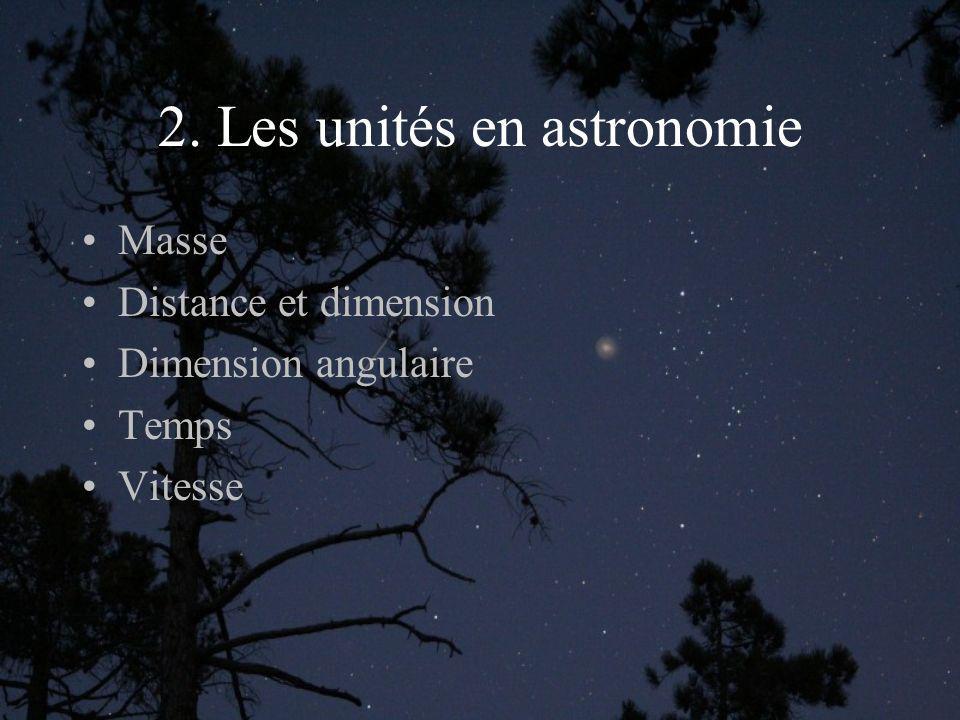 2. Les unités en astronomie