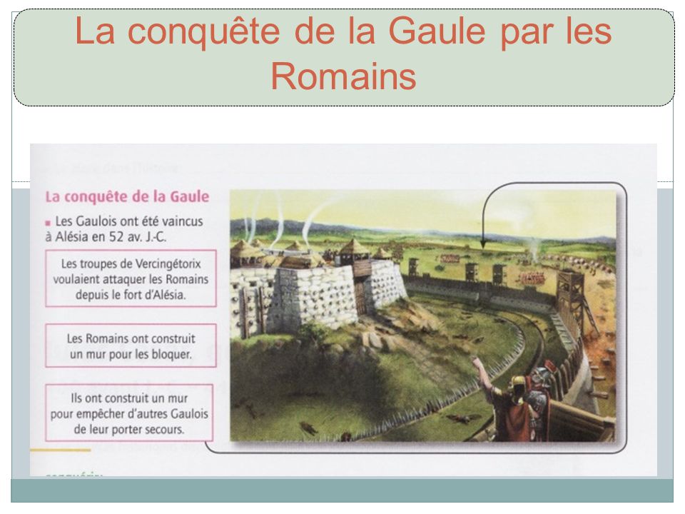 La conquête de la Gaule par les Romains