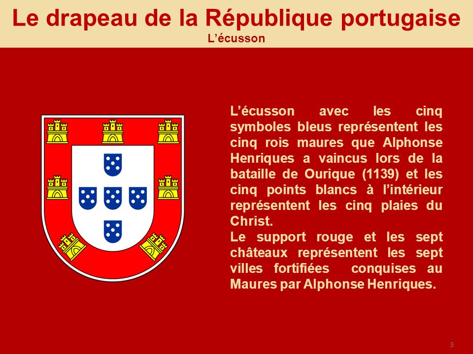 Le drapeau portugais, l'Histoire en un symbole ⋆ Portugal en français