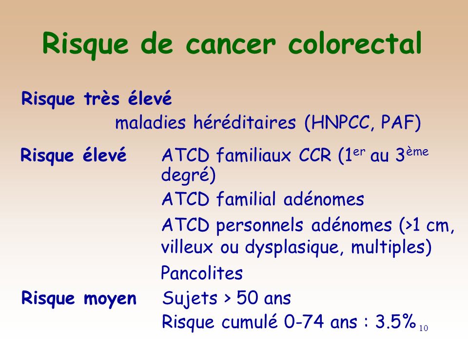 Risque de cancer colorectal