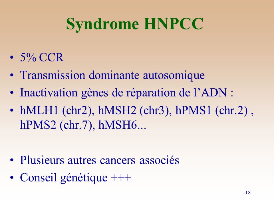 Syndrome HNPCC 5% CCR Transmission dominante autosomique