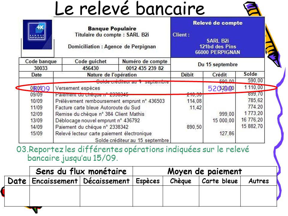 Les Operations De Tresorerie Ppt Video Online Telecharger