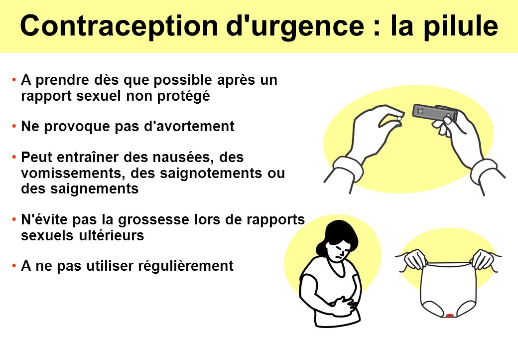 Contraception d urgence : la pilule