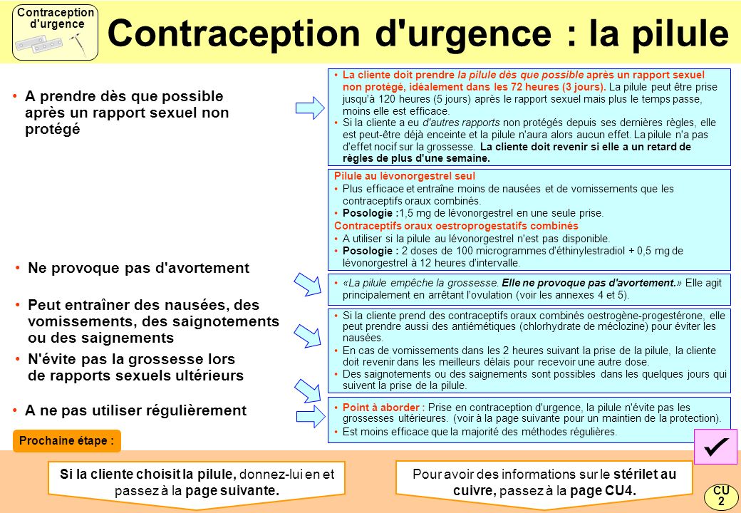 Contraception d urgence : la pilule