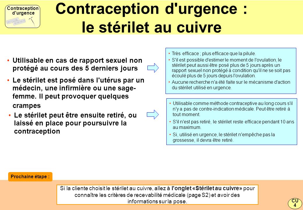 Contraception d urgence :