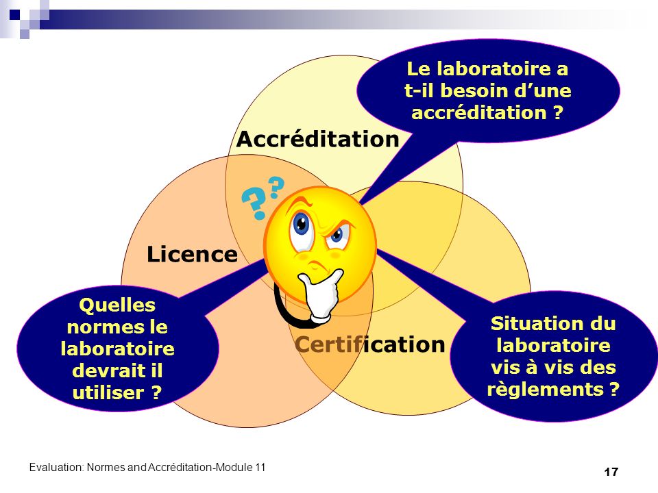 Accréditation Certification Licence