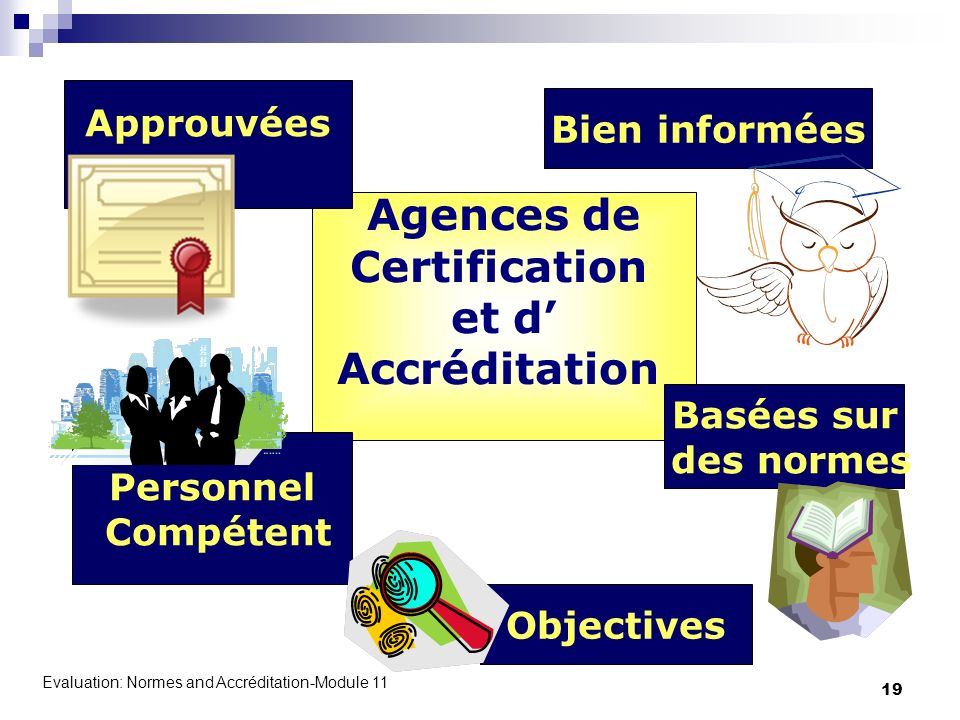 Agences de Certification et d’ Accréditation