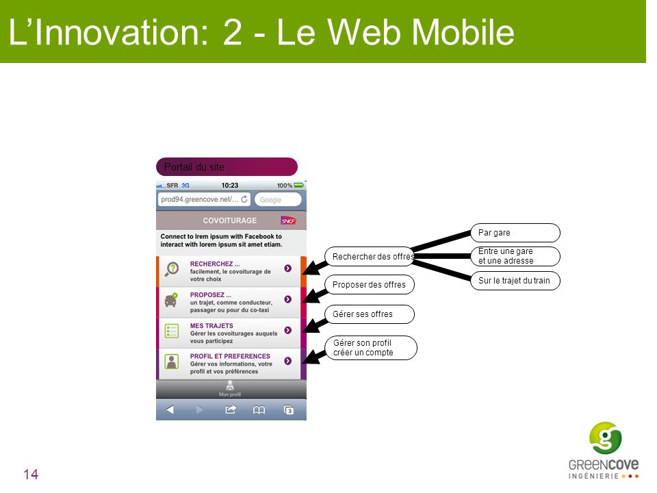 L’Innovation: 2 - Le Web Mobile