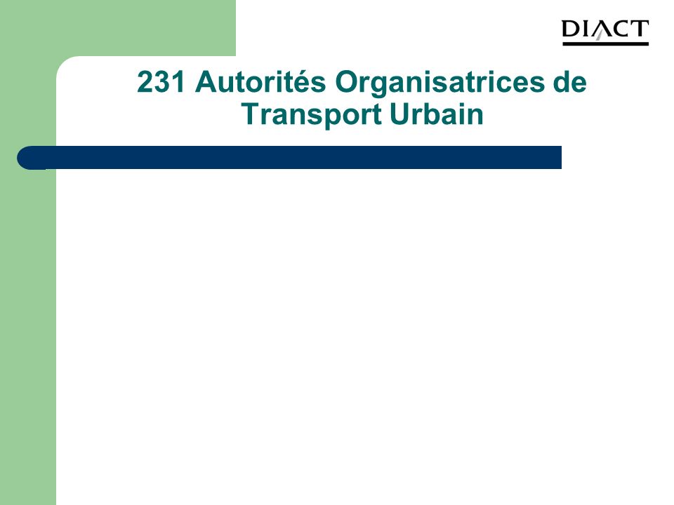 231 Autorités Organisatrices de Transport Urbain