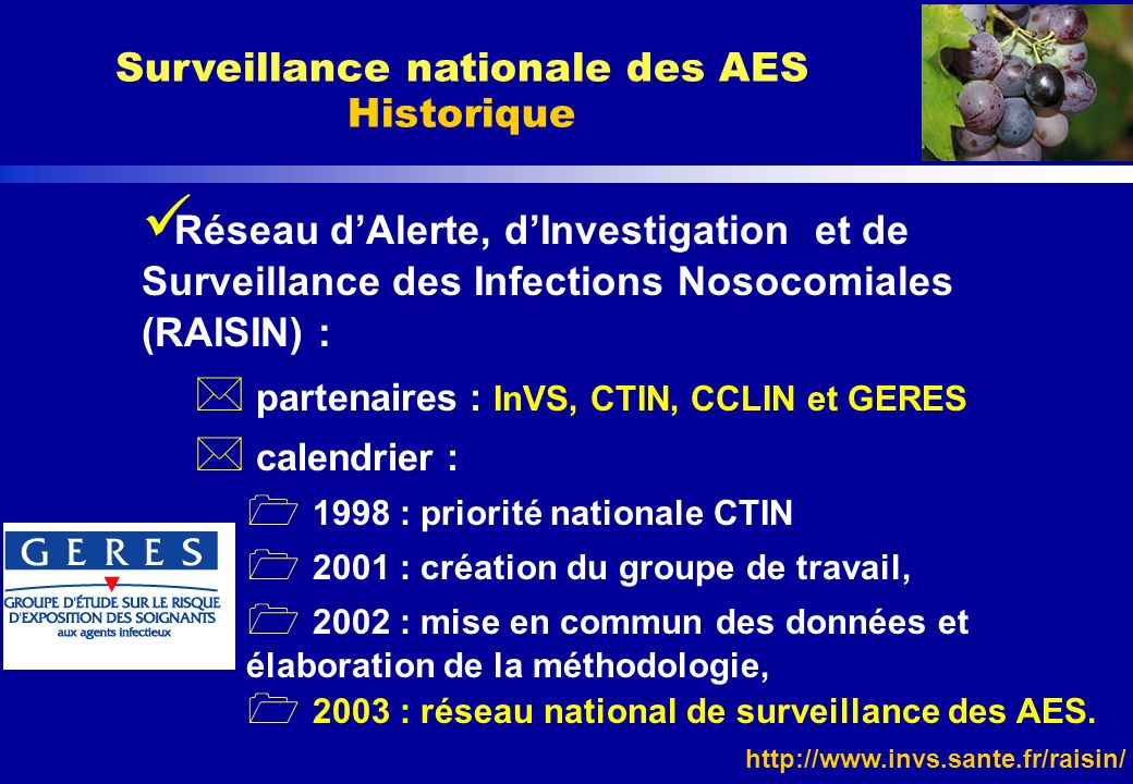 Surveillance nationale des AES Historique