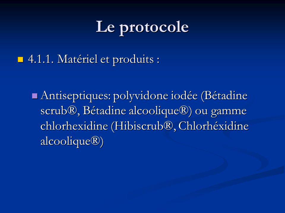 Le protocole Matériel et produits :