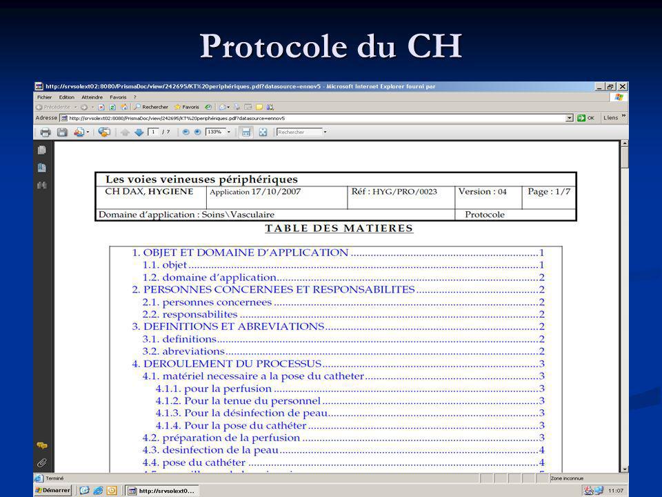 Protocole du CH