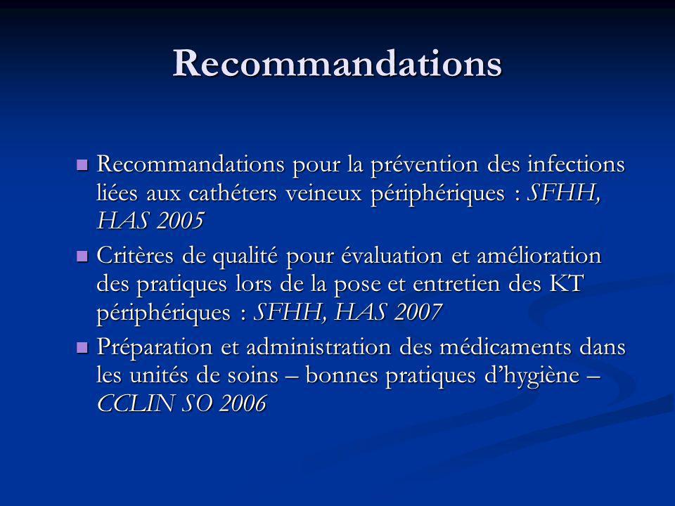 Recommandations Recommandations pour la prévention des infections liées aux cathéters veineux périphériques : SFHH, HAS