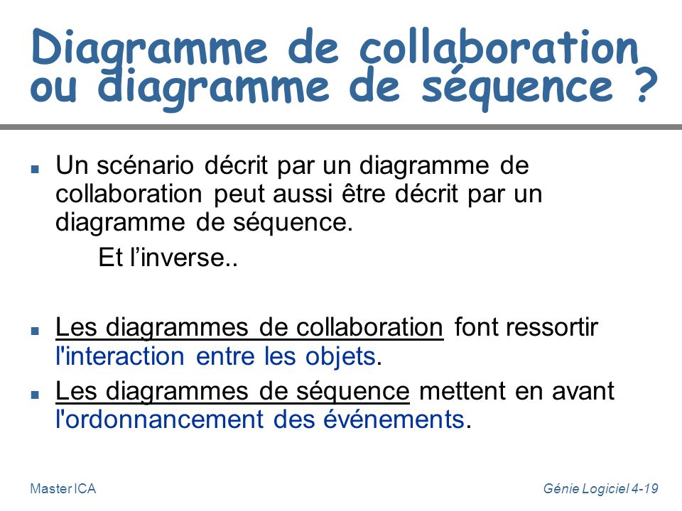Diagramme de collaboration ou diagramme de séquence