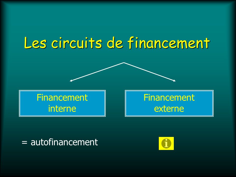 Les circuits de financement