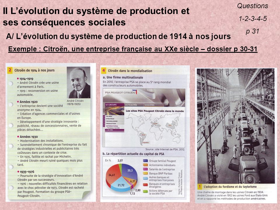 II L’évolution du système de production et ses conséquences sociales