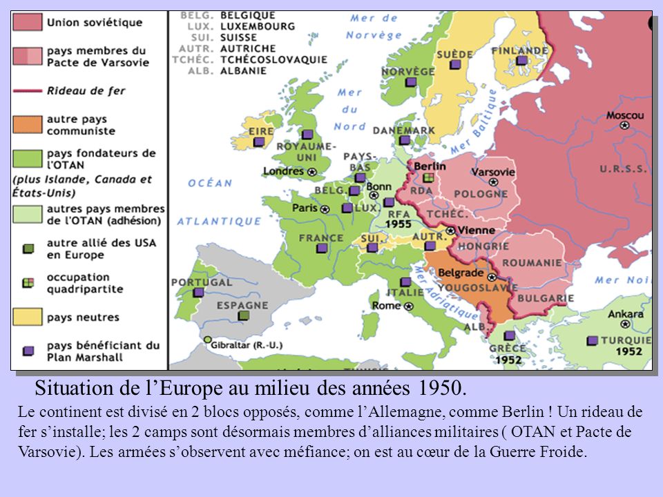 Situation de l’Europe au milieu des années 1950.
