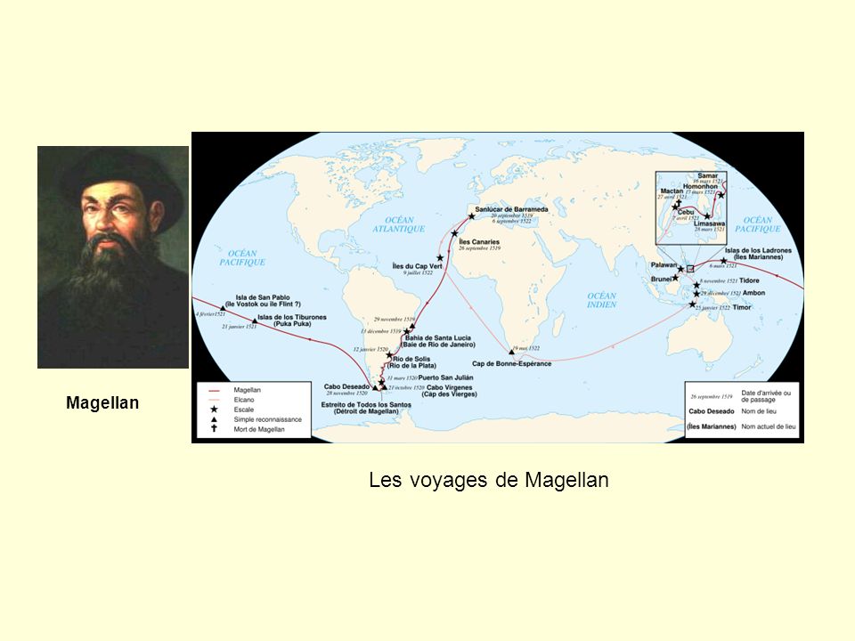 Les voyages de Magellan