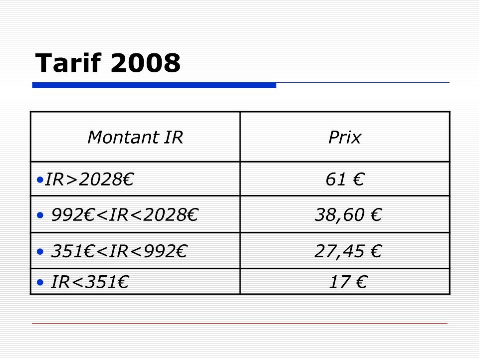 Tarif 2008 Montant IR Prix IR>2028€ 61 € 992€<IR<2028€