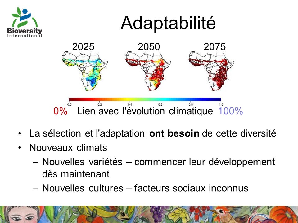 Adaptabilité Lien avec l évolution climatique 100% 0%