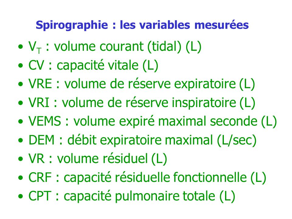 Spirographie : les variables mesurées